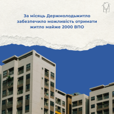 За місяць Держмолодьжитло забезпечило можливість отримати житло майже 2000 ВПО