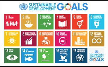 The goals of sustainable development of the UN - the way to raise a modern and comfortable state